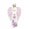 Picture of Guardian angel